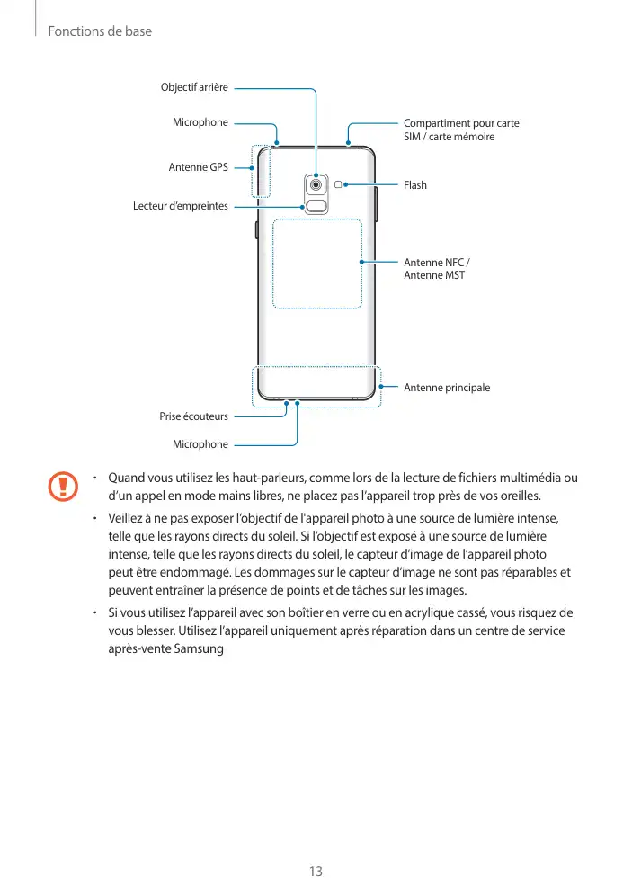 Page 13 - Galaxy A8