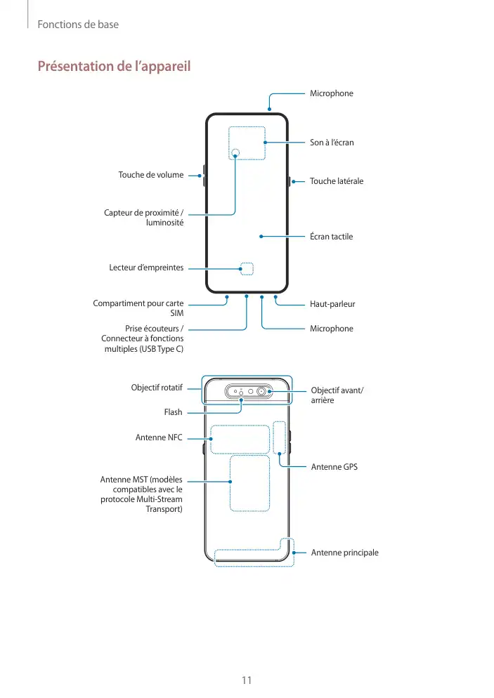 Page 11 - Galaxy A80