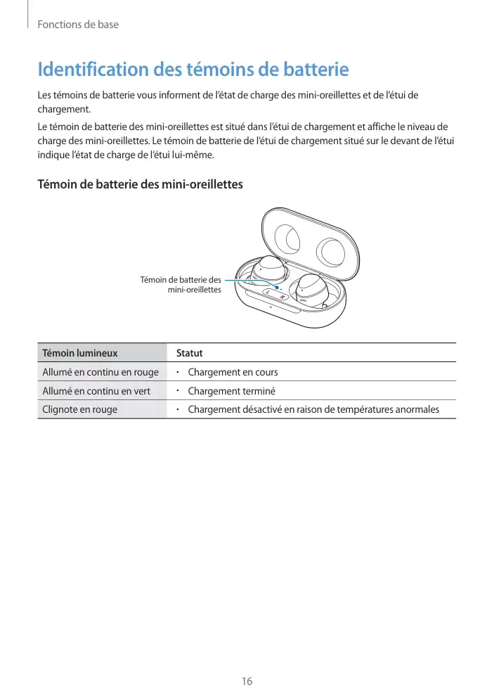 Page 16 - Galaxy Buds+