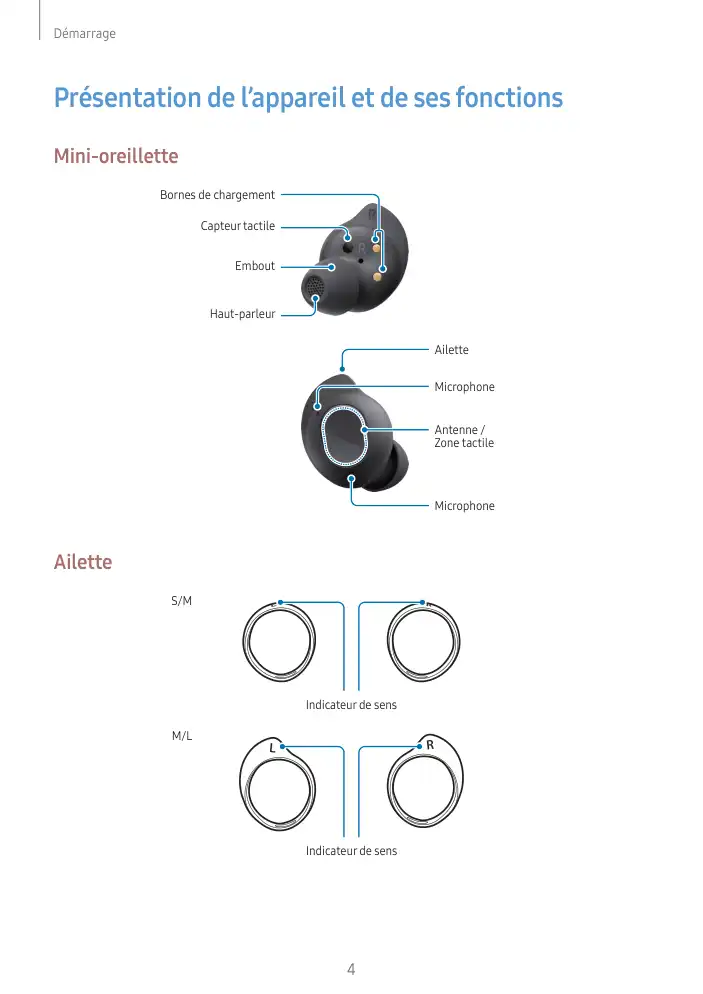 Page 4 - Galaxy Buds FE
