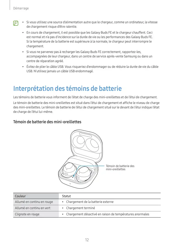 Page 12 - Galaxy Buds FE