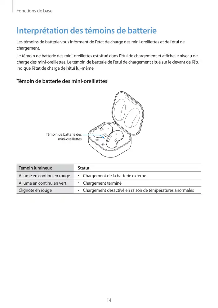 Page 14 - Galaxy Buds Live