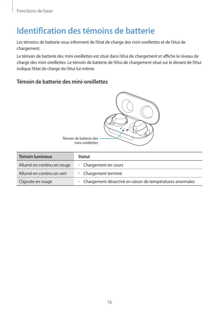 Page 16 - Galaxy Buds