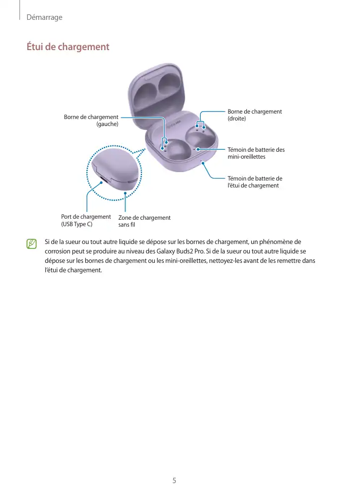 Page 5 - Galaxy Buds2 Pro