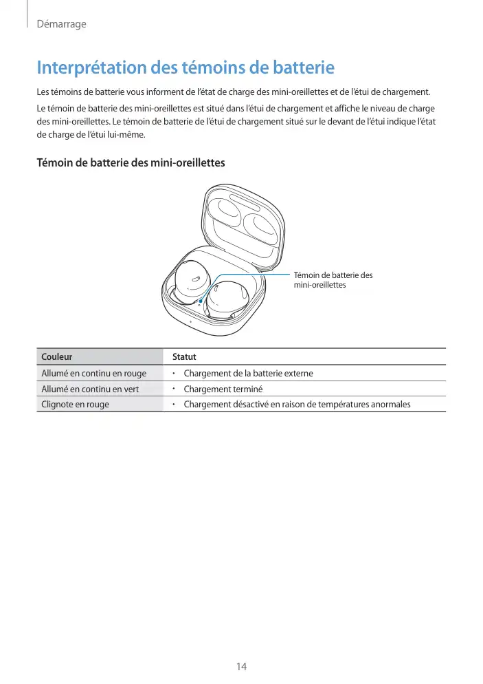 Page 14 - Galaxy Buds2 Pro