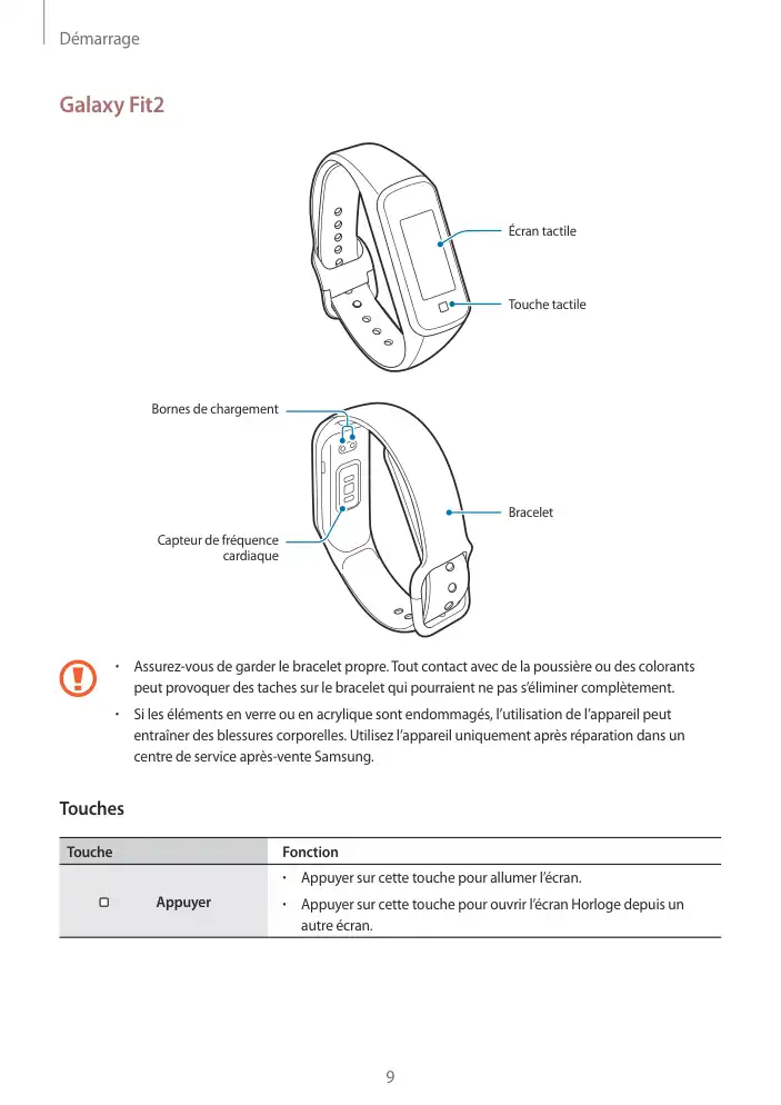 Page 9 - Galaxy Fit2