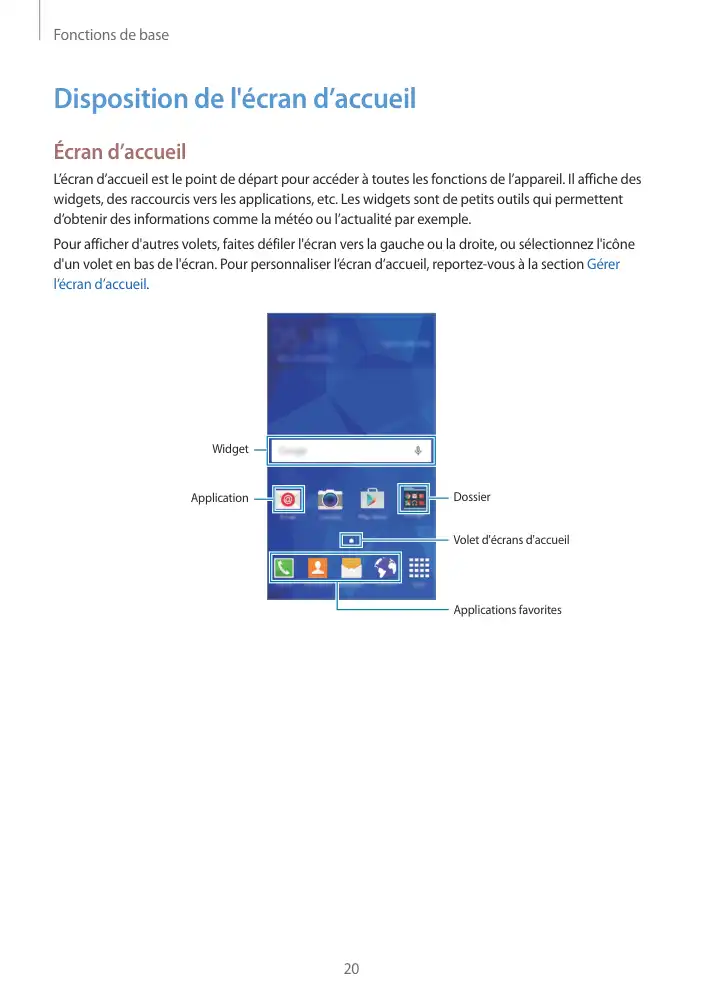 Page 20 - Galaxy Grand Prime