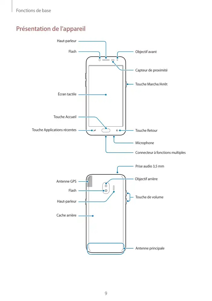Page 9 - Galaxy J2