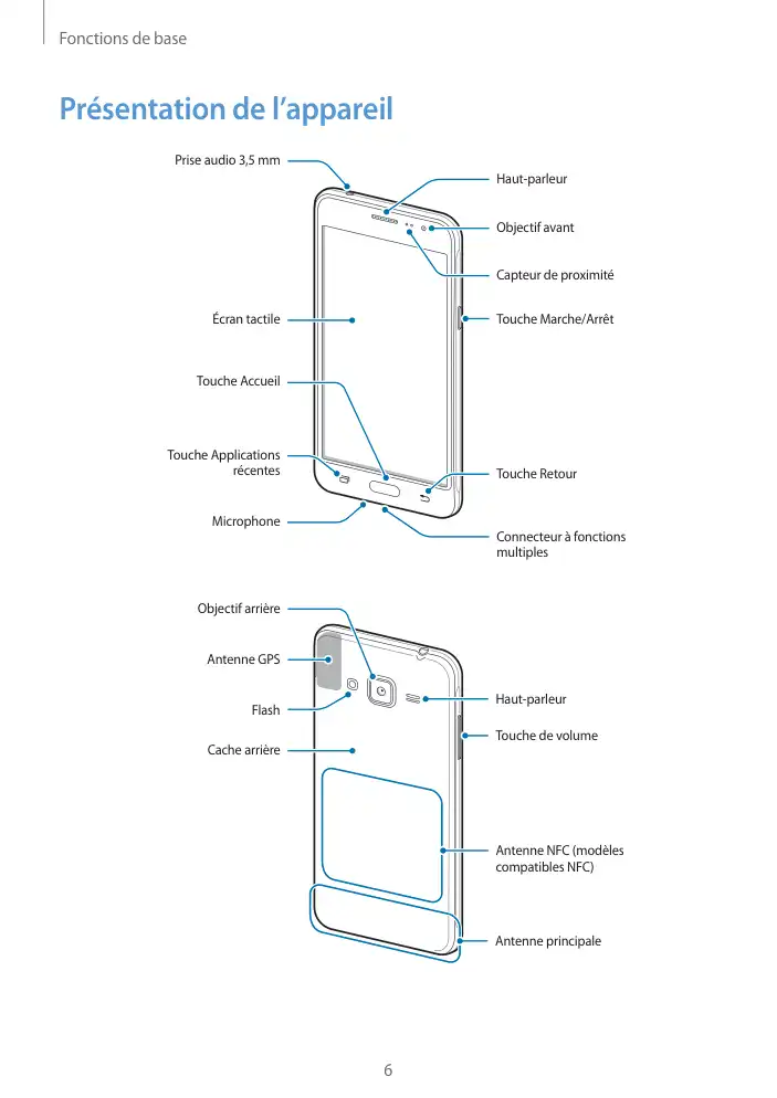 Page 6 - Galaxy J3 2016