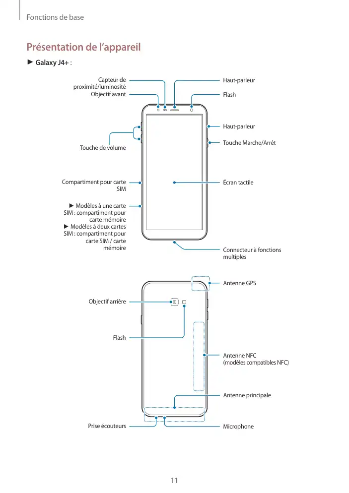 Page 11 - Galaxy J4+
