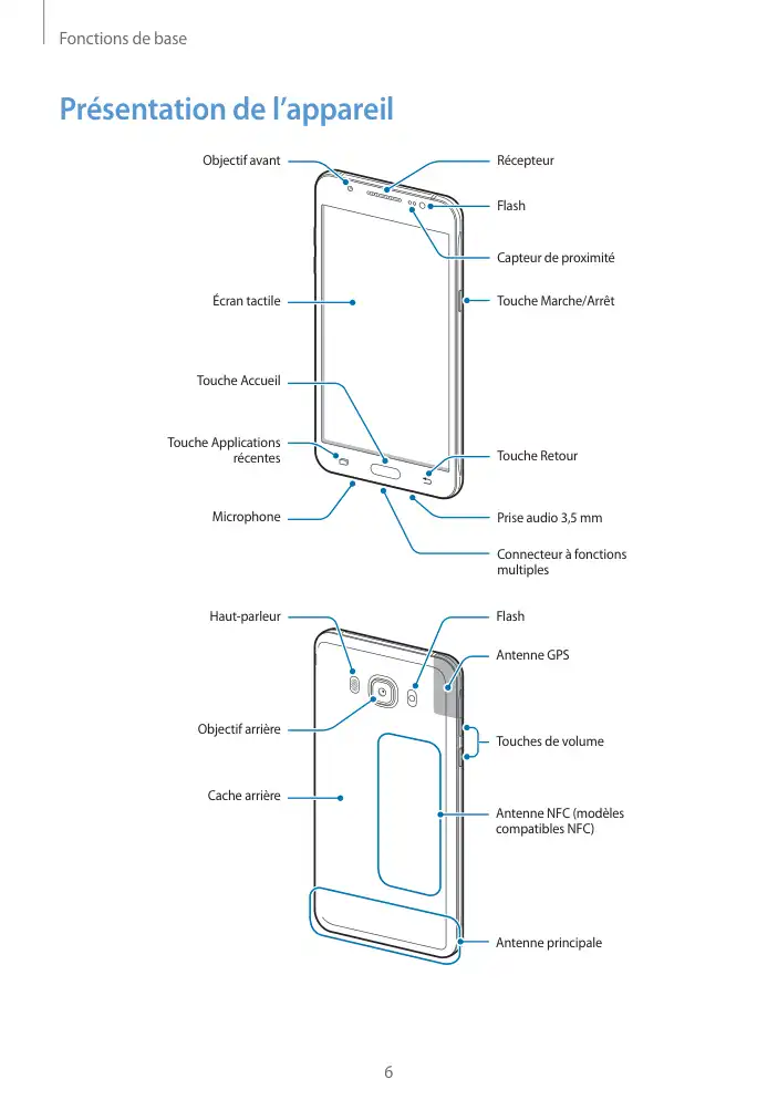 Page 6 - Galaxy J5 2016