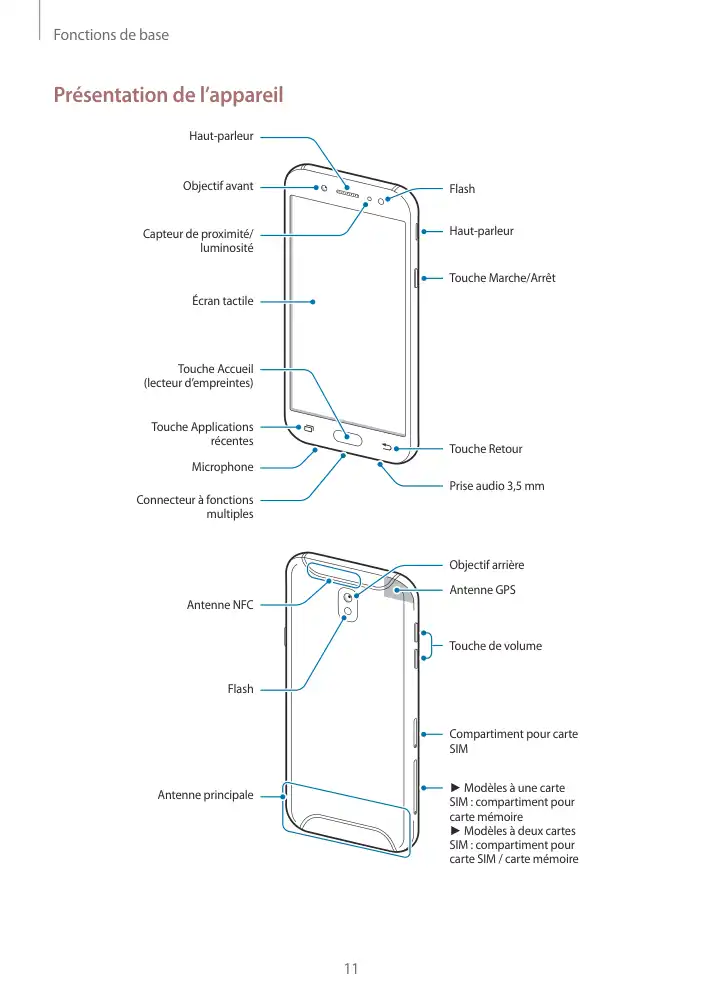 Page 11 - Galaxy J5