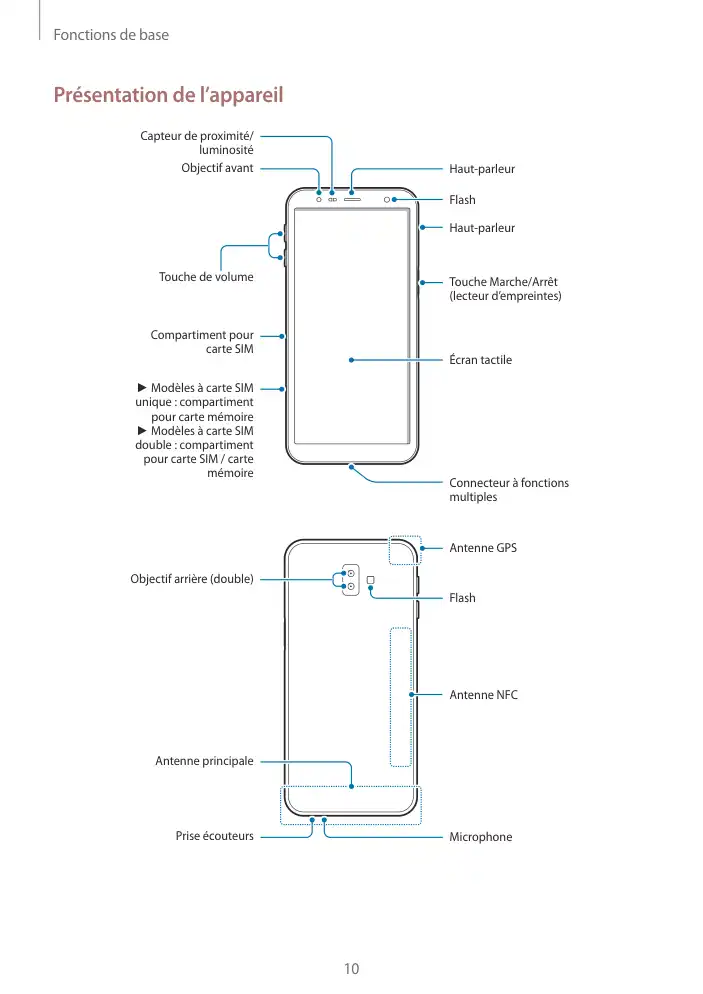 Page 10 - Galaxy J6+