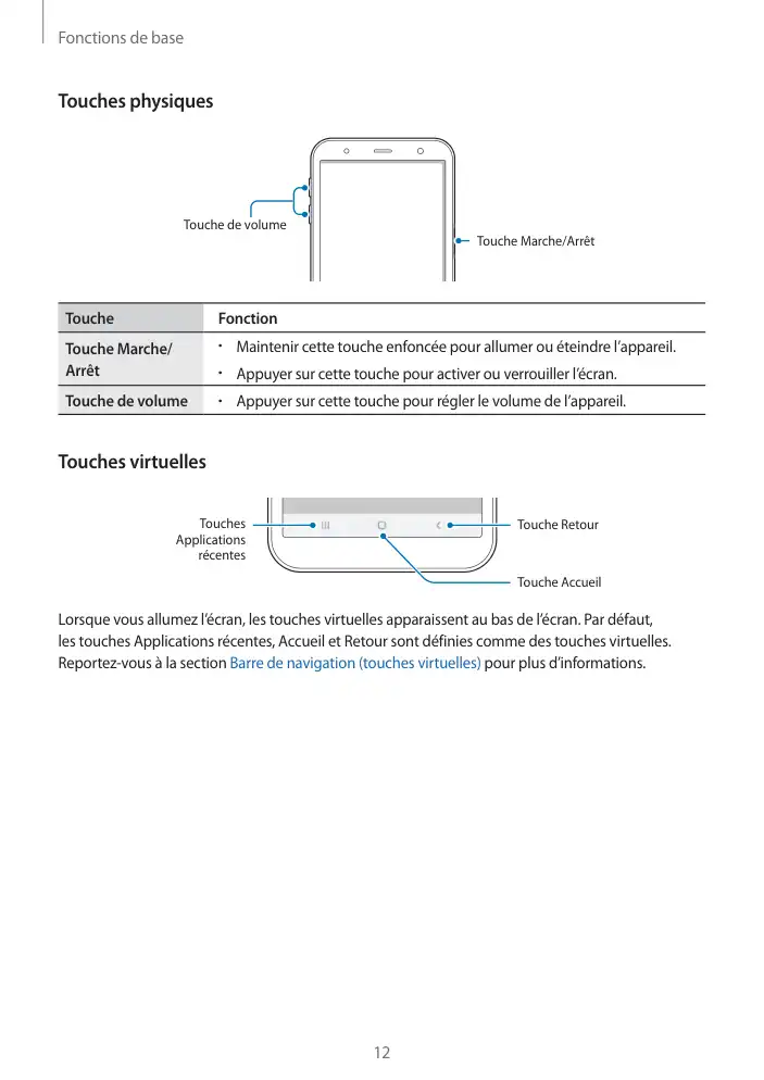 Page 12 - Galaxy J6+