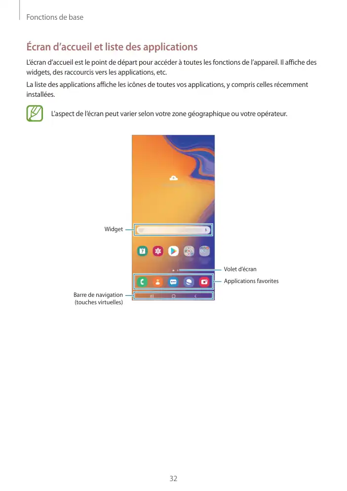 Page 32 - Galaxy J6+