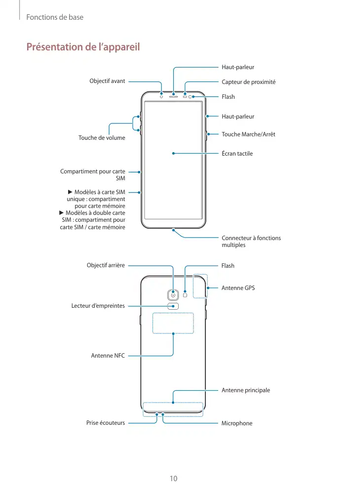 Page 10 - Galaxy J6