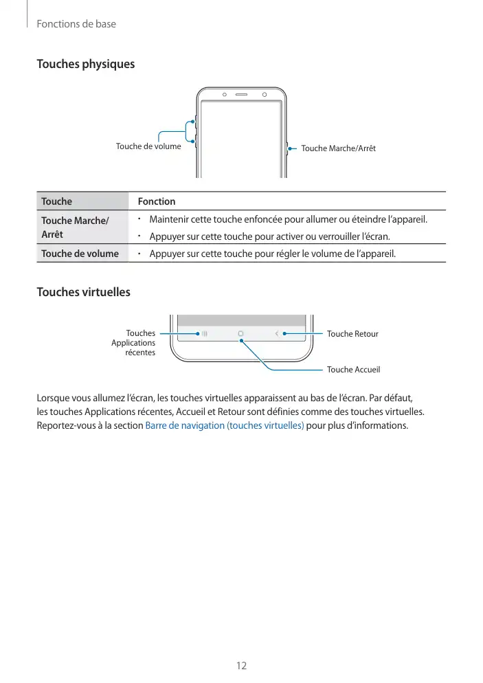 Page 12 - Galaxy J6