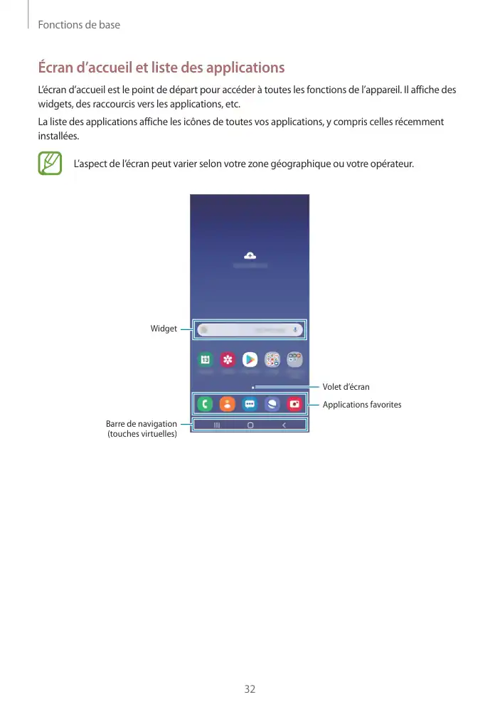 Page 32 - Galaxy J6