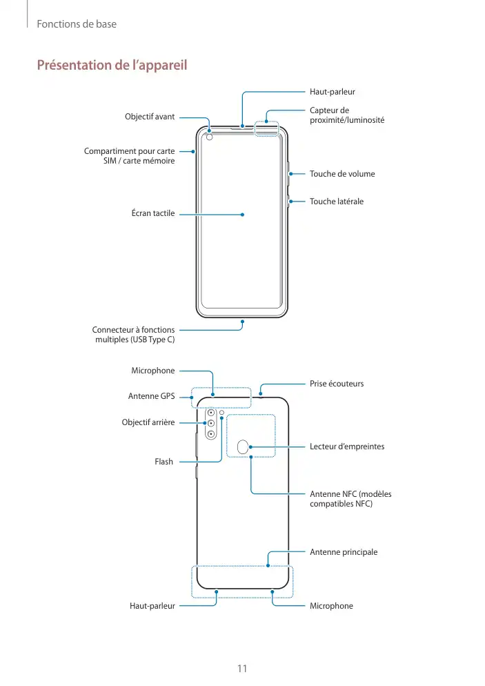 Page 11 - Galaxy M11