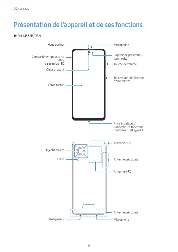Page 6 - Galaxy M23