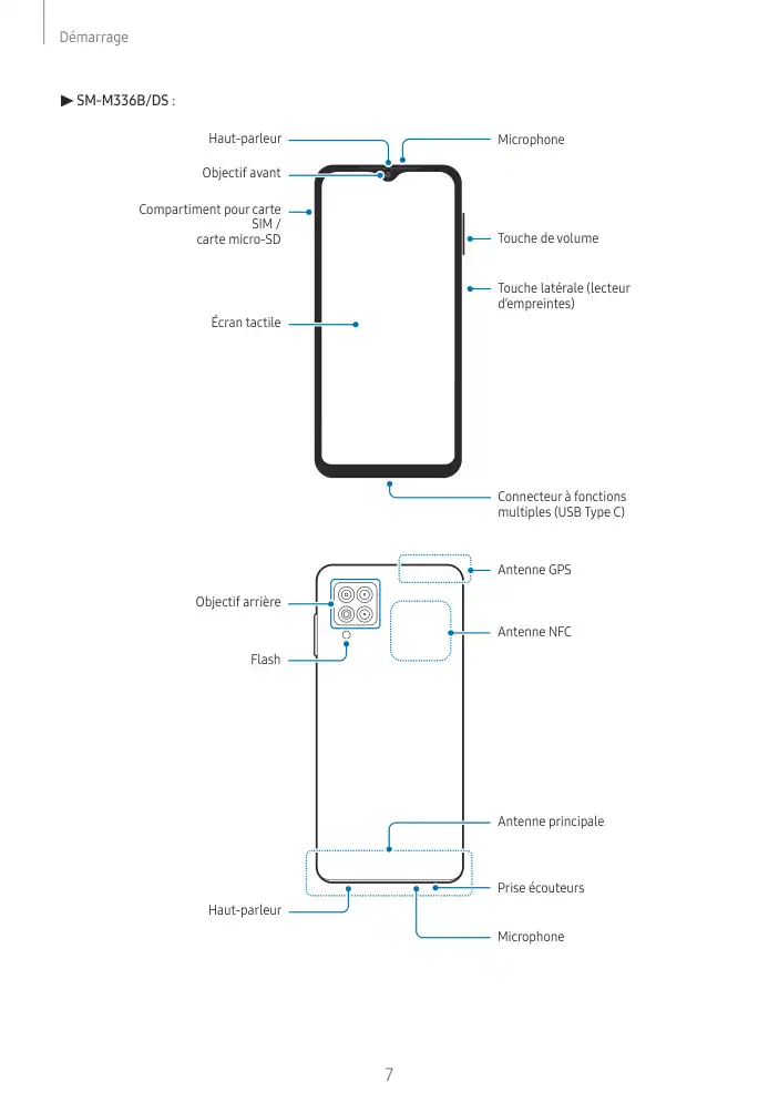 Page 7 - Galaxy M23
