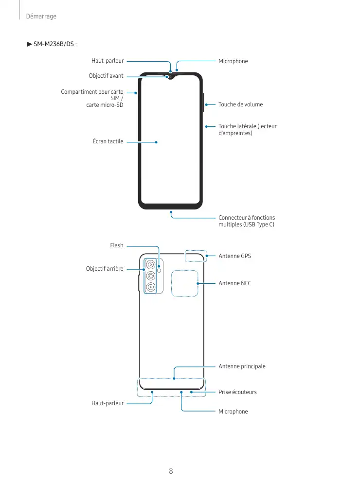 Page 8 - Galaxy M23