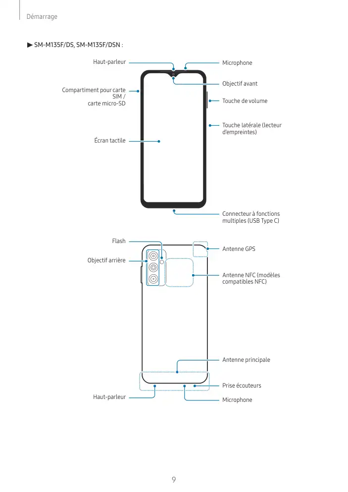 Page 9 - Galaxy M23
