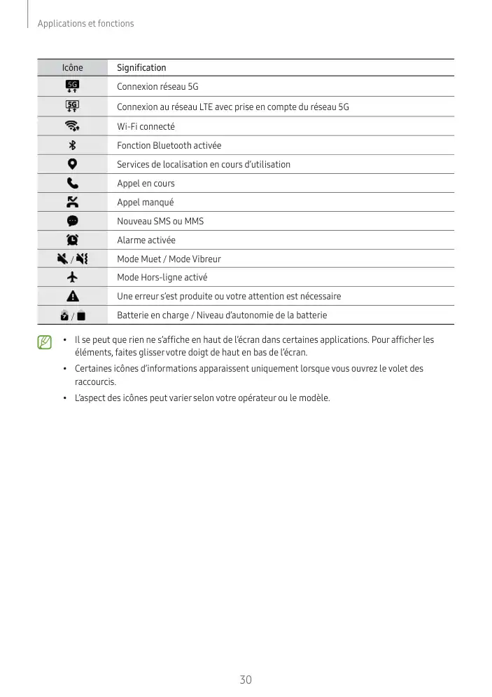 Page 30 - Galaxy M23