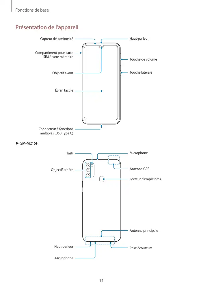 Page 11 - Galaxy M31