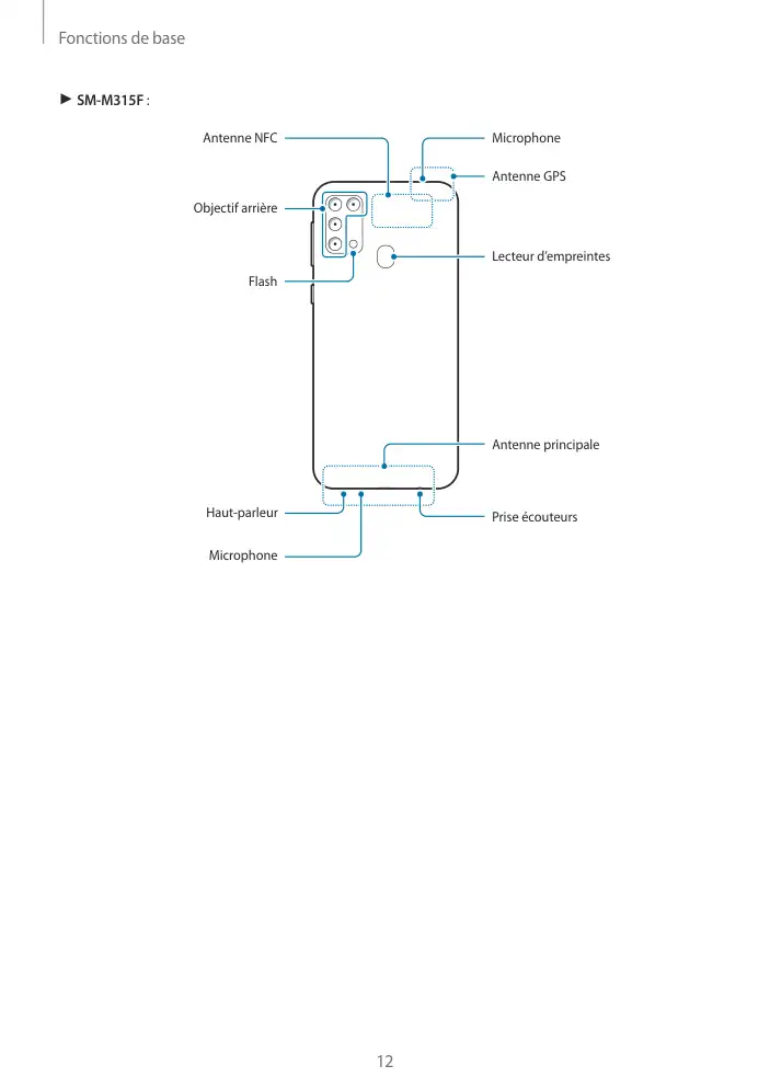 Page 12 - Galaxy M31