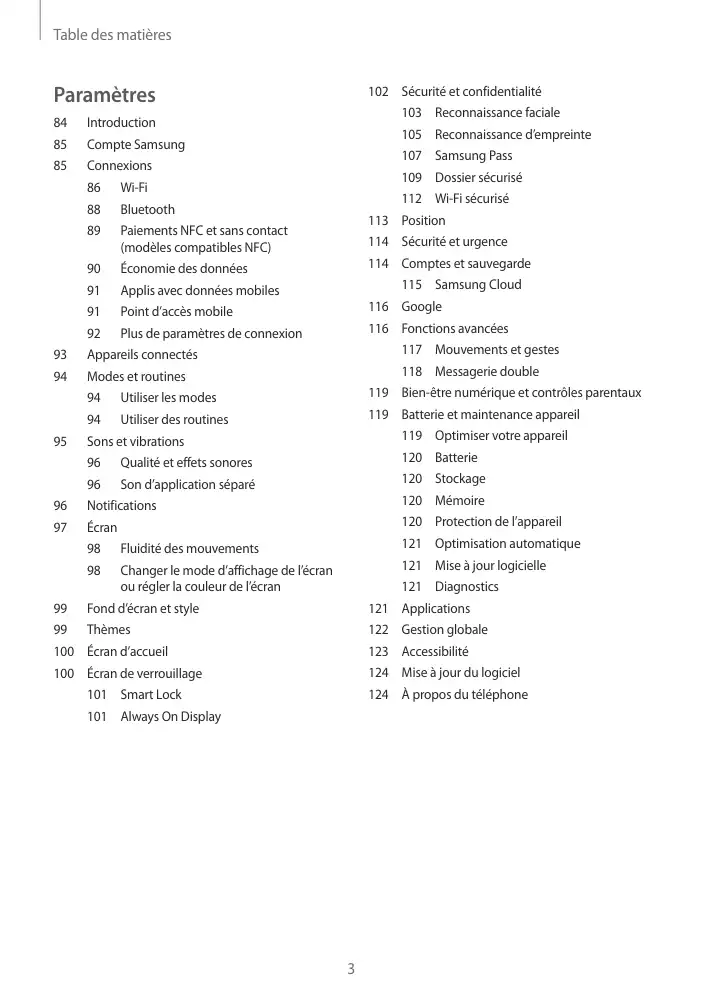 Page 3 - Galaxy M32