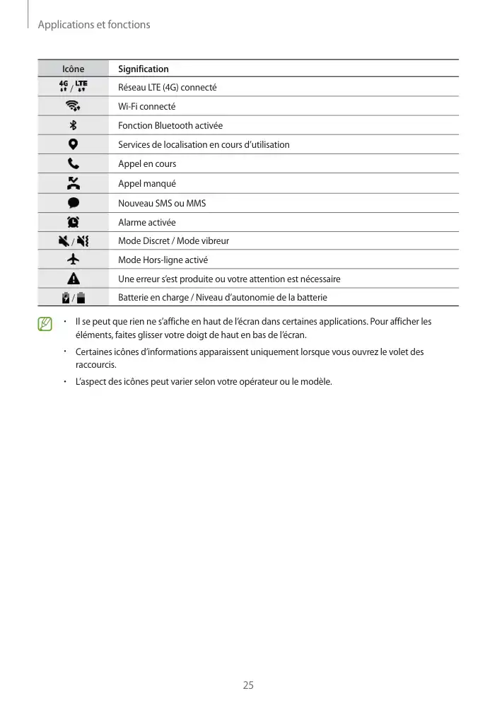 Page 25 - Galaxy M32