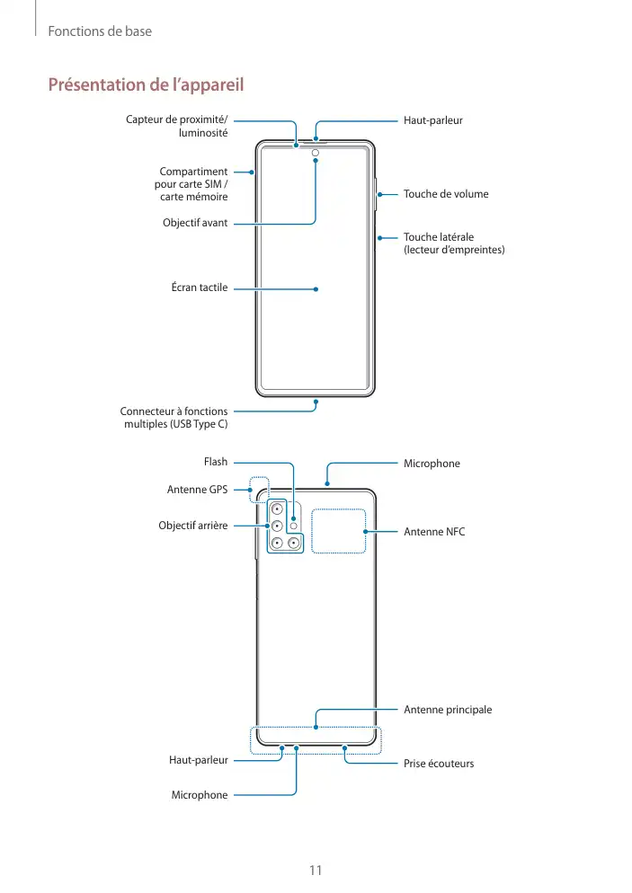 Page 11 - Galaxy M51