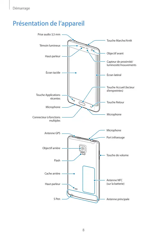 Page 8 - Galaxy Note Edge