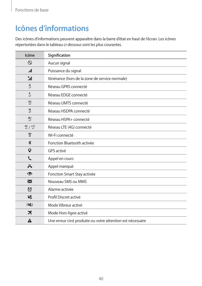 Page 40 - Galaxy Note Edge