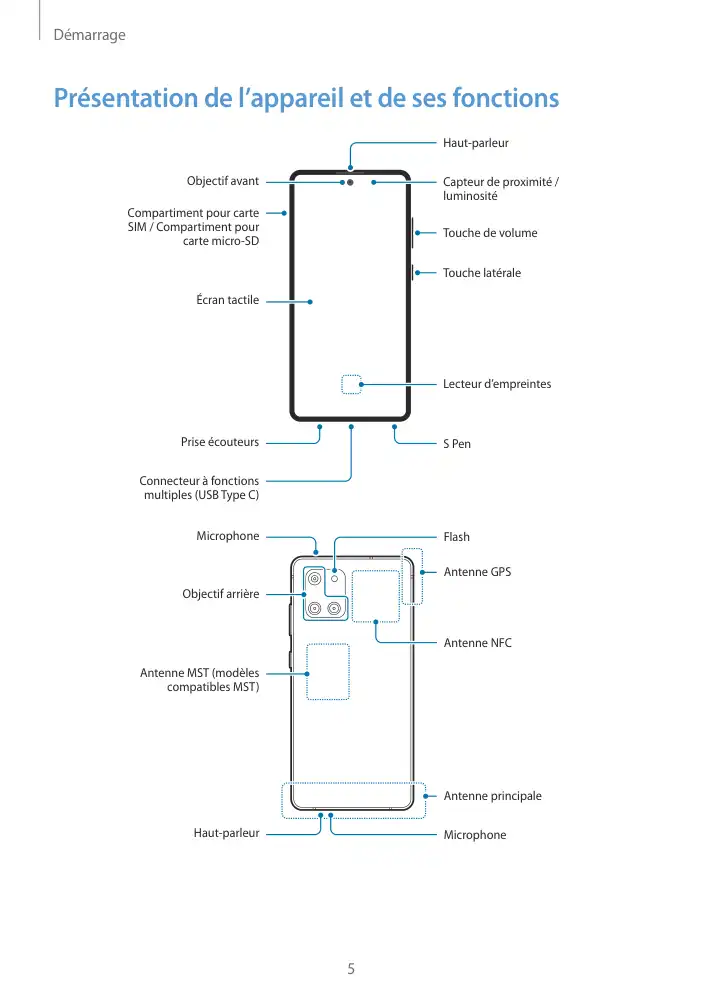 Page 5 - Galaxy Note10 Lite
