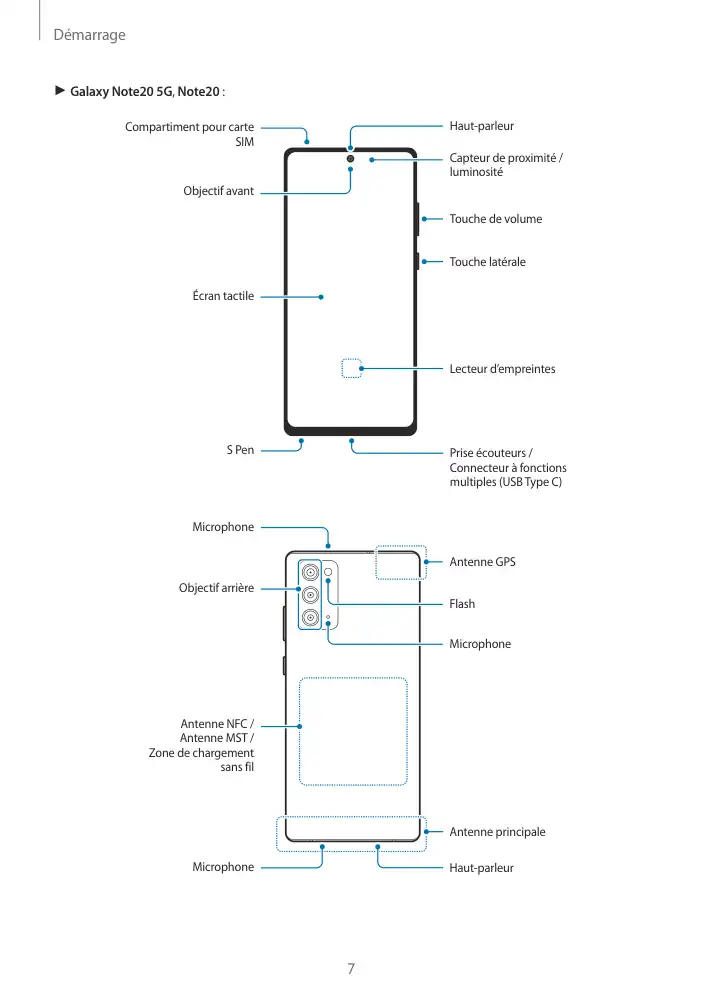 Page 7 - Galaxy Note20 Ultra