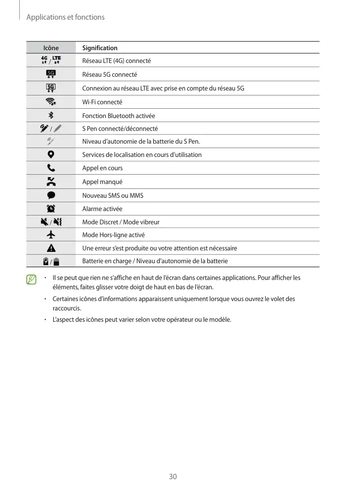 Page 30 - Galaxy Note20