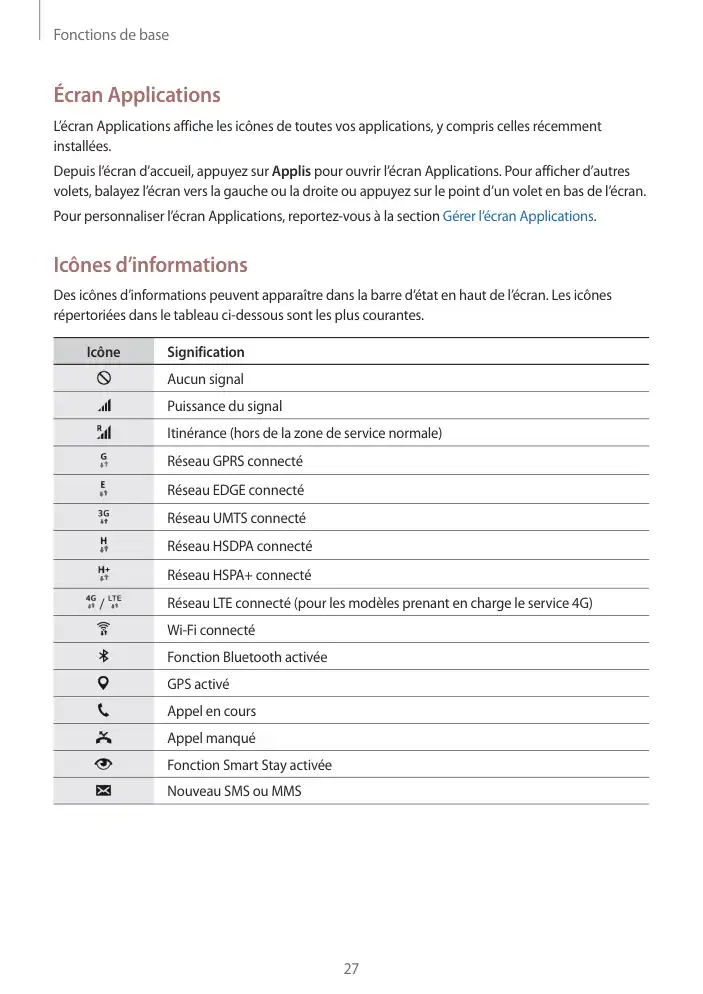 Page 27 - Galaxy Note4