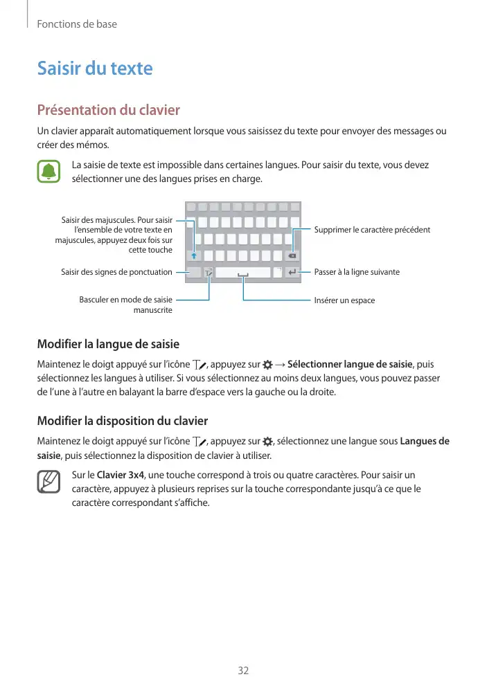 Page 32 - Galaxy Note4