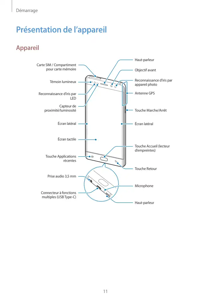 Page 11 - Galaxy Note7