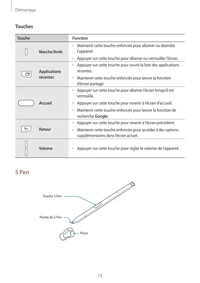 Page 13 - Galaxy Note7