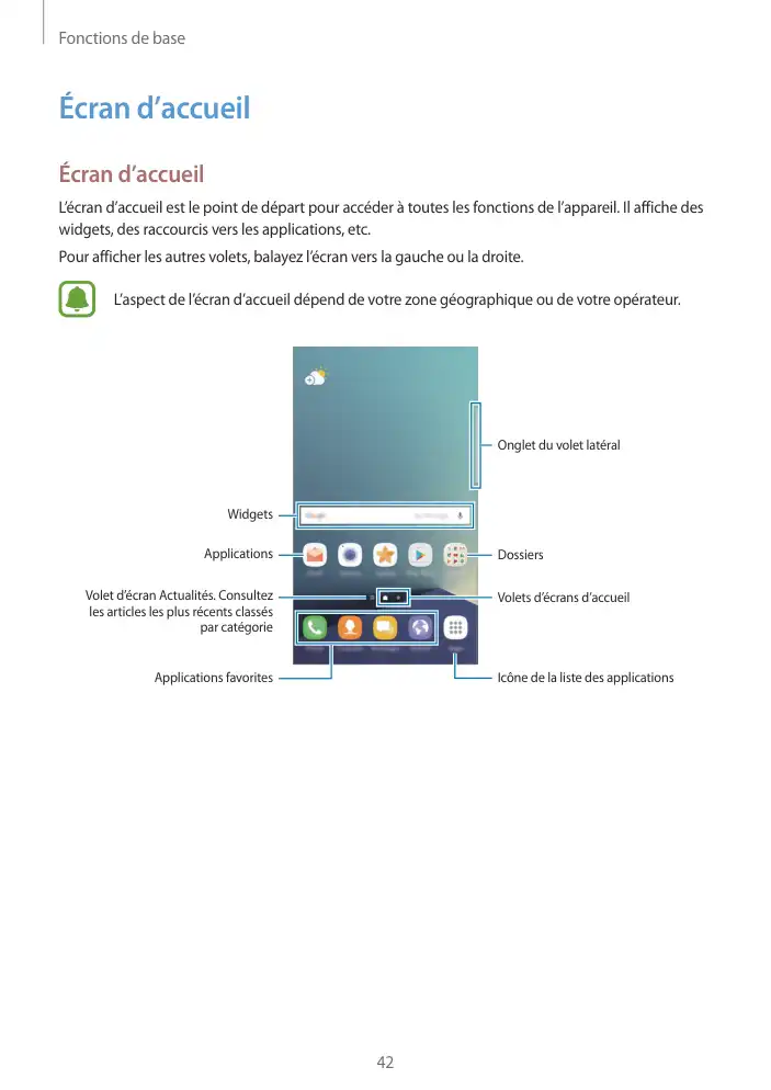 Page 42 - Galaxy Note7