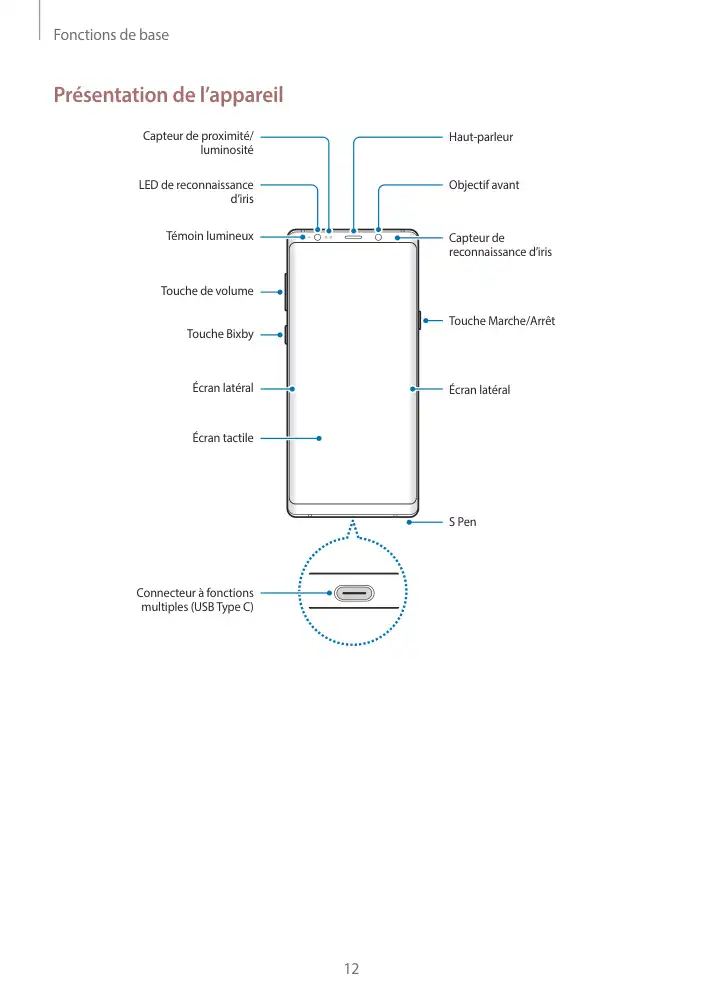 Page 12 - Galaxy Note8