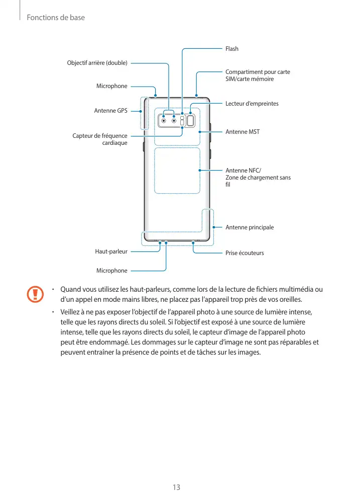 Page 13 - Galaxy Note8
