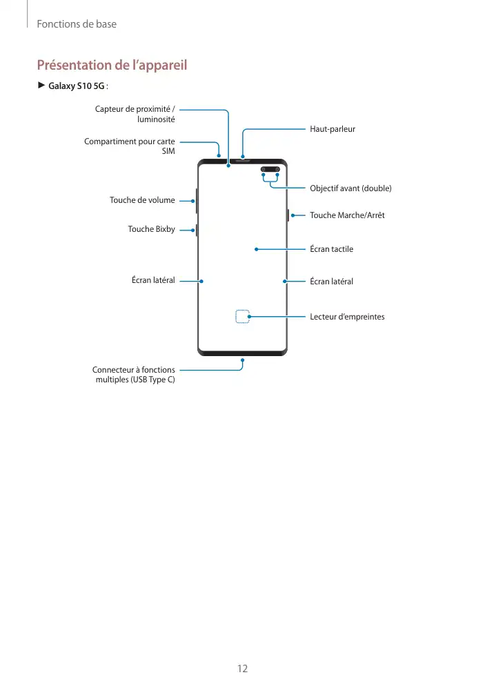 Page 12 - Galaxy S10 + e