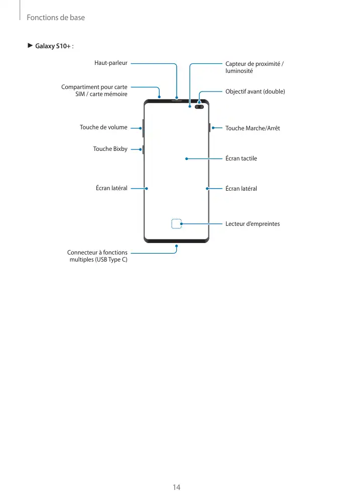 Page 14 - Galaxy S10 + e
