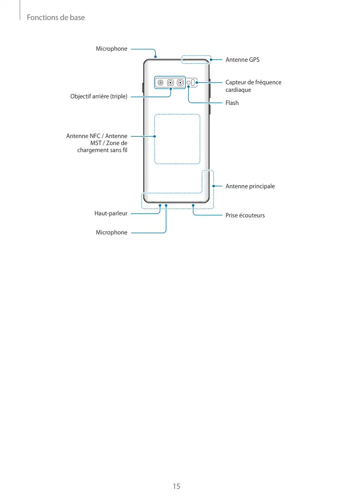 Page 15 - Galaxy S10 + e