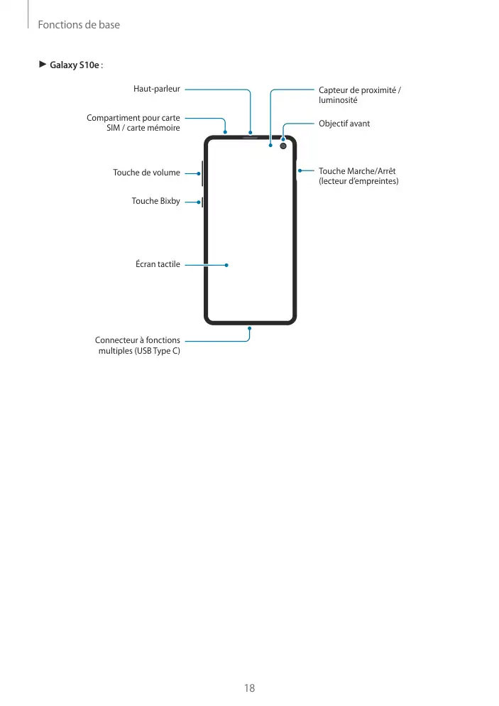 Page 18 - Galaxy S10 + e
