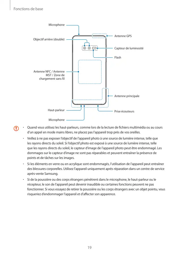 Page 19 - Galaxy S10 + e